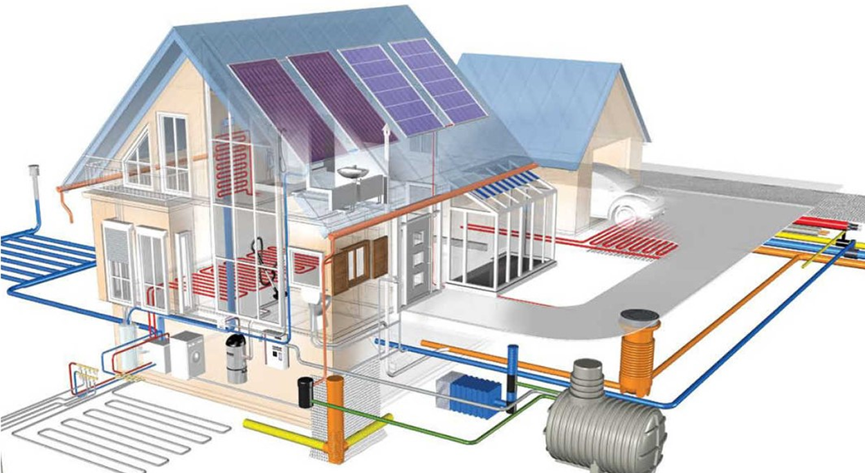 Будівництво